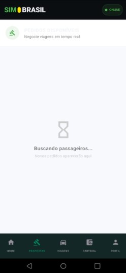Radar de Corridas